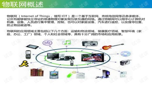LTE-APN技術(shù)在物聯(lián)網(wǎng)中的應(yīng)用與網(wǎng)絡(luò)技術(shù)解析
